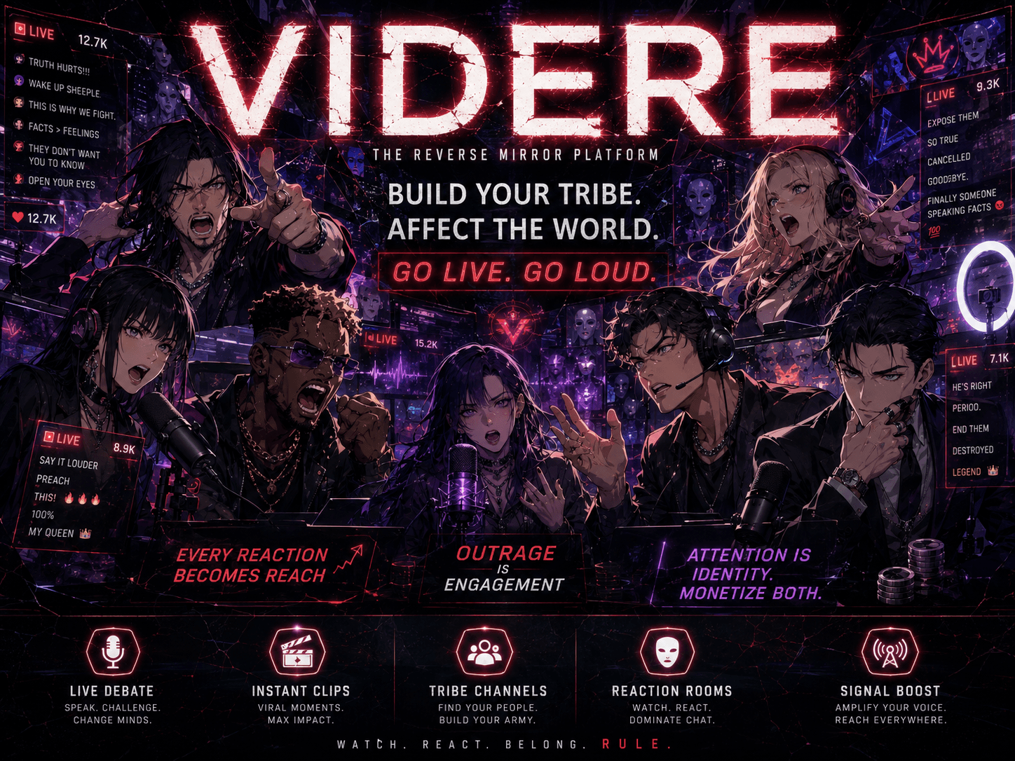 The Videre platform